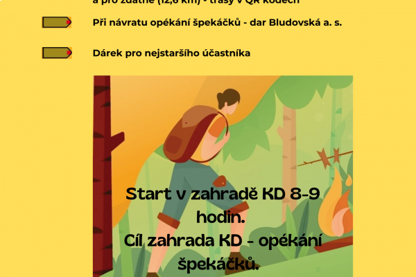 XXXIII. Výšlap za bludovským špekáčkem