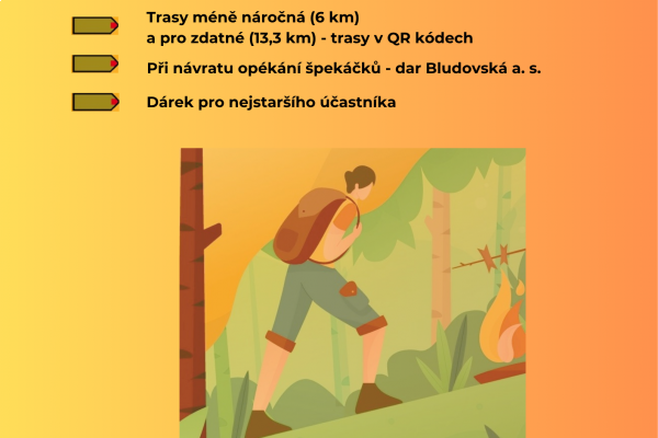 XXXIV. Výšlap za bludovským špekáčkem